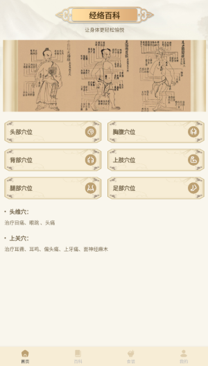 中医经络穴位典籍(3)