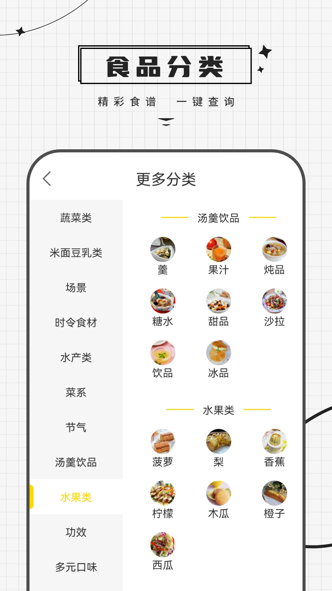 健康食谱(1)