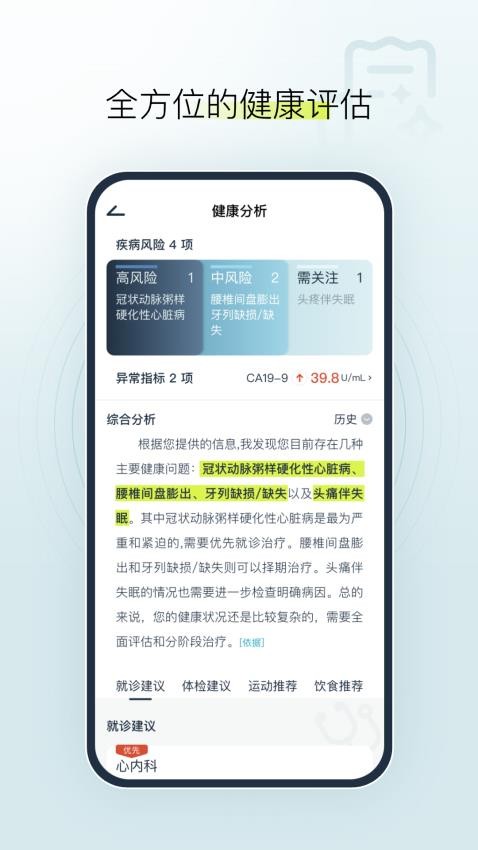 健康小慧(4)