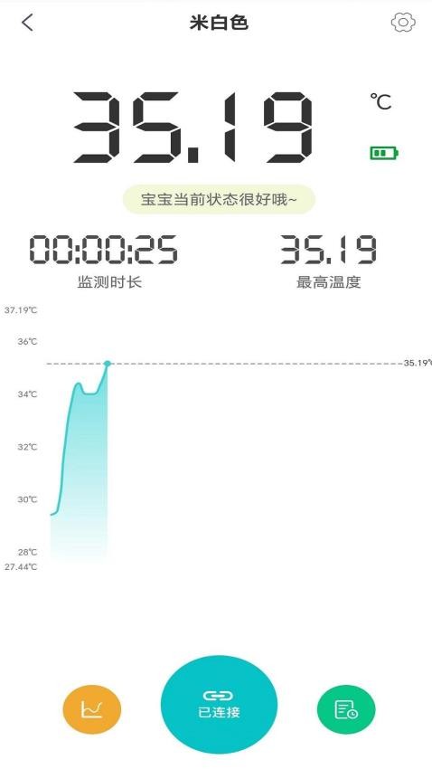 小象米俪(1)