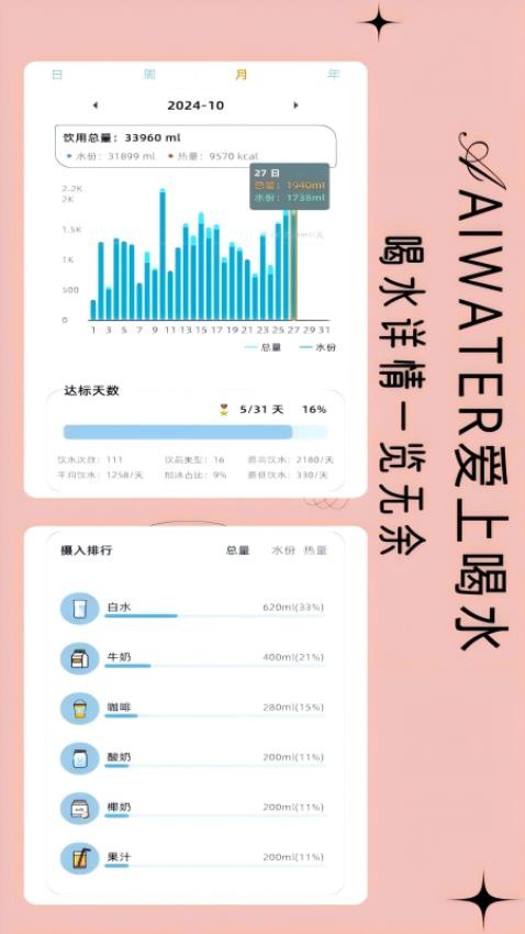 爱上喝水(3)