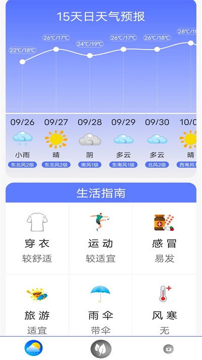 指尖天气(3)