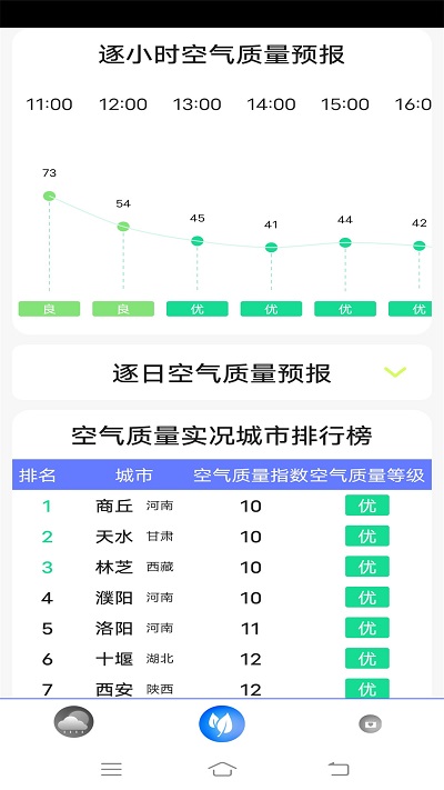 指尖天气(2)