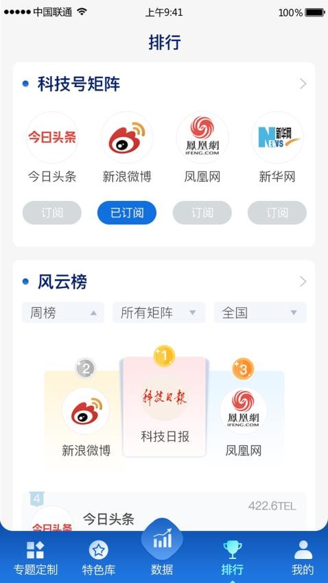 中科智讯(2)
