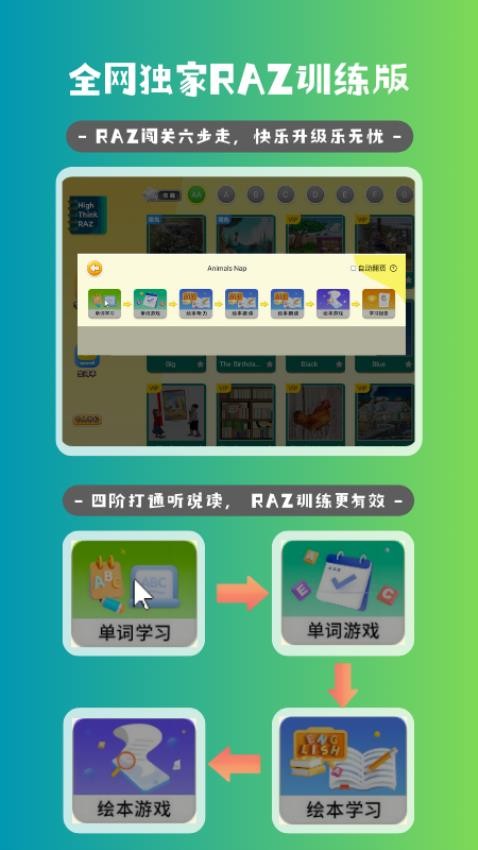 海思分级阅读(1)