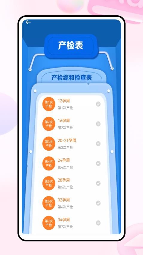孕期表盘(3)