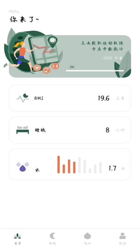 青柠体重(1)
