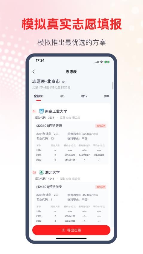 CEP志愿专家(2)