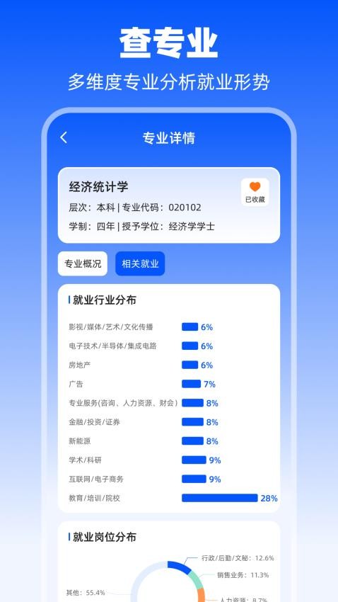 阳光志愿填报V升学(2)