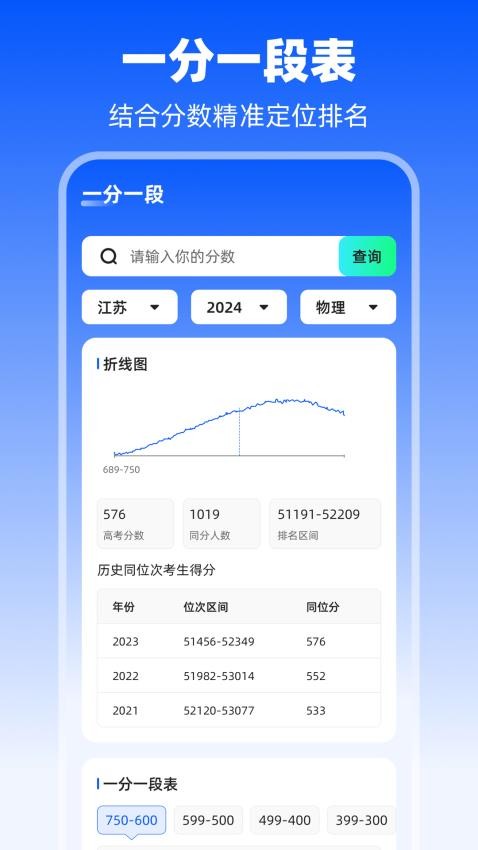阳光志愿填报V升学(1)