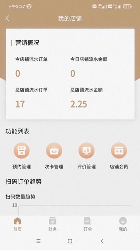 少医堂(2)