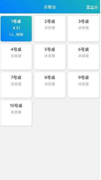 简易云点餐(2)