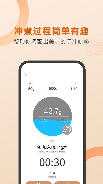 好咖啡(3)