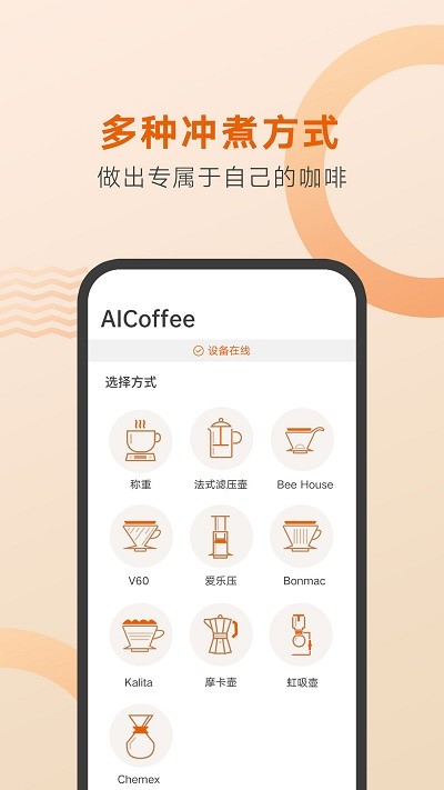 好咖啡(2)