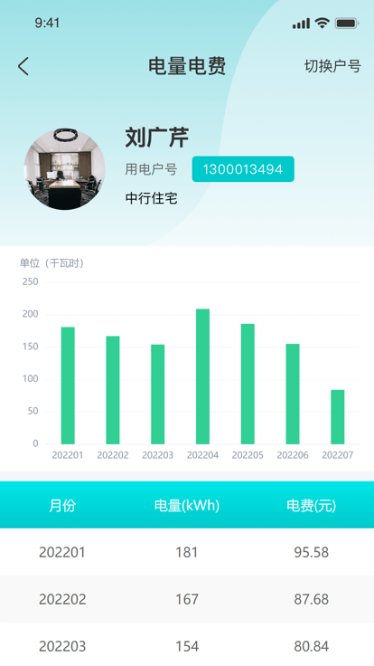 地方水电(1)