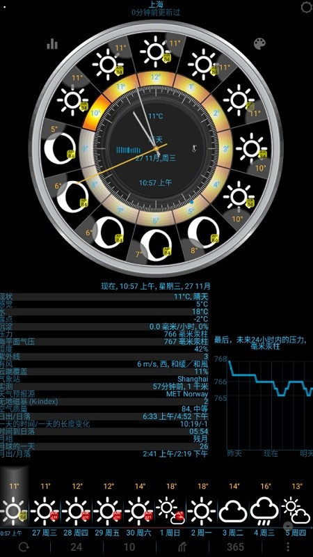 eweather hdf天气圆盘(2)