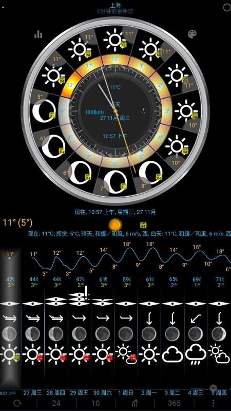 eweather hdf天气圆盘(1)