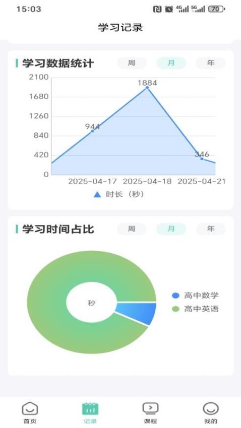 飞越提分课(1)