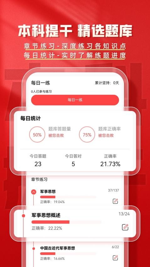 本科提干题库帮(2)