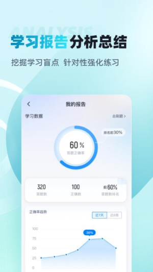 眼镜验光员考试聚题库(3)