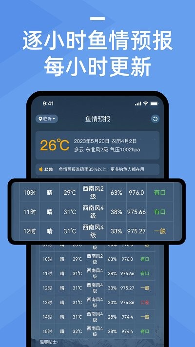 鱼情预报系统(2)