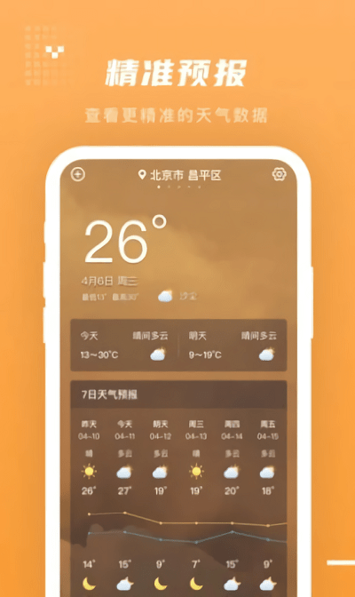 季时天气先知(1)