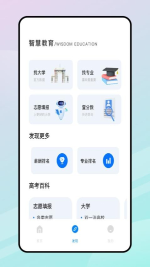 智慧树课堂(1)