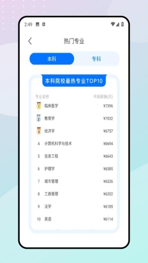 智慧树课堂(3)