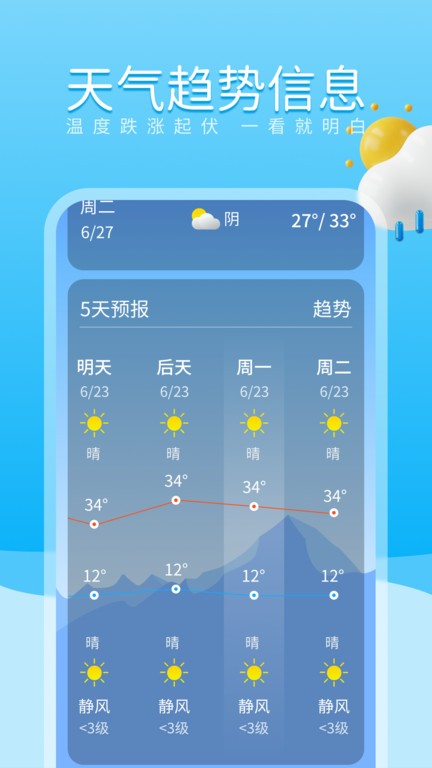 放晴天气预报(3)
