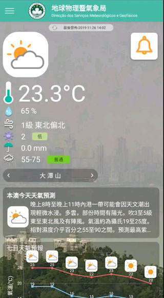澳门气象局(3)