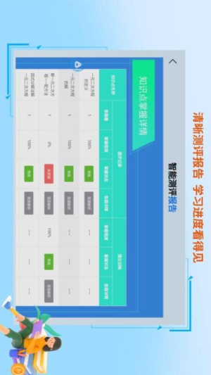 AI督学(2)