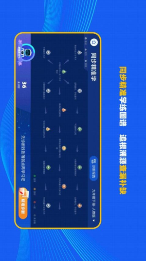 理想树智学(2)