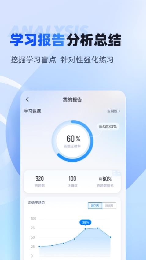成人高考专升本考试聚题库(1)