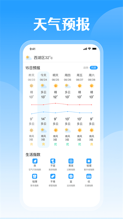 平安好天气(2)