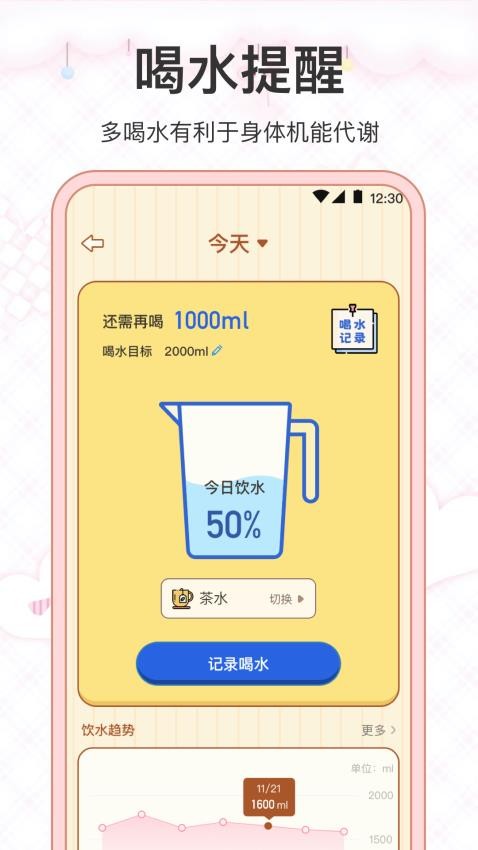懒人减肥fit瘦身小目标(1)