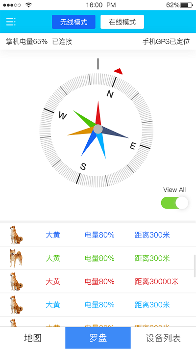 haodog(3)