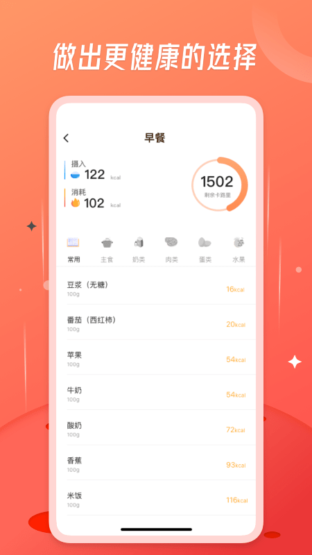 饮食热量(2)