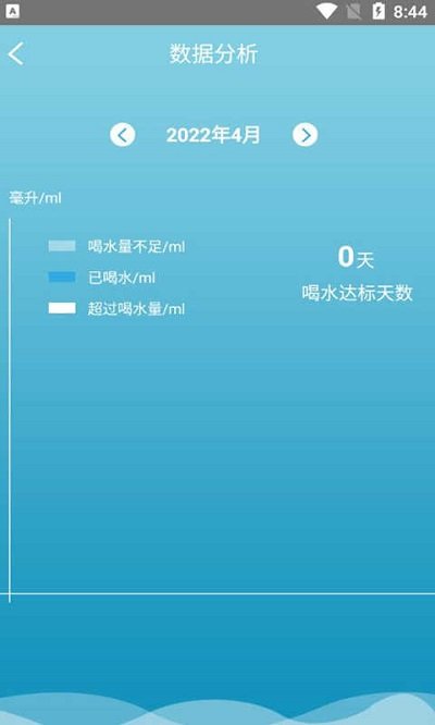 粉兔喝水笔记(2)