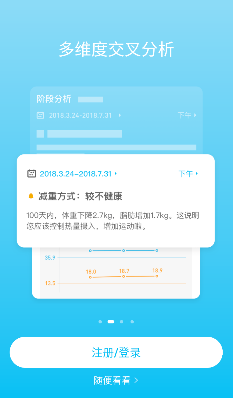 有品魔秤(2)