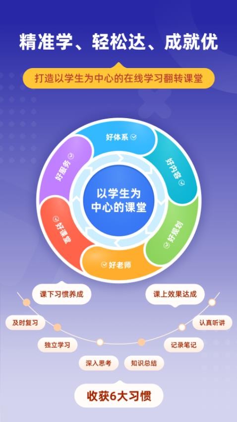 学达优家长端(1)