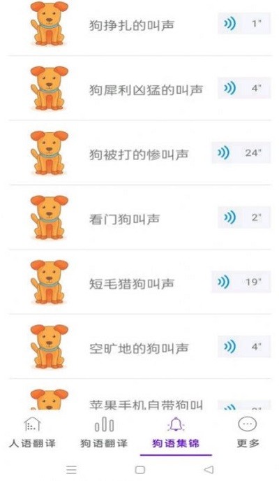狗狗语言翻译(3)