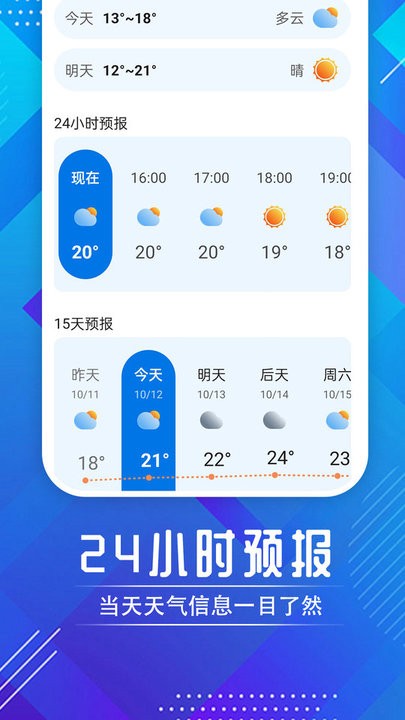迤迤时节天气(2)