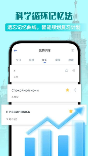 俄语单词随身听(3)
