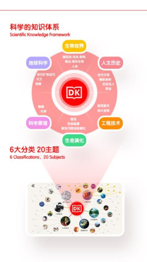 千奇百科岛(1)