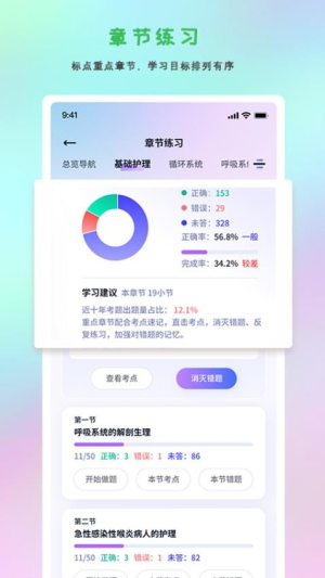 护士执业悠悠题库(1)