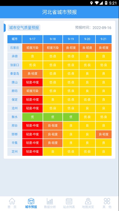 河北aqi在线(3)
