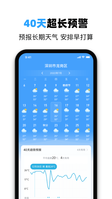 鲸鱼天气预报(1)