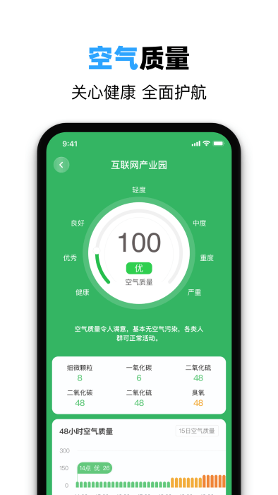 鲸鱼天气预报(3)