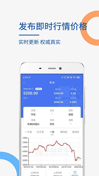 卓创资讯最新版(2)