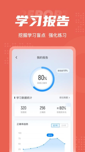 税务稽查考试聚题库(2)